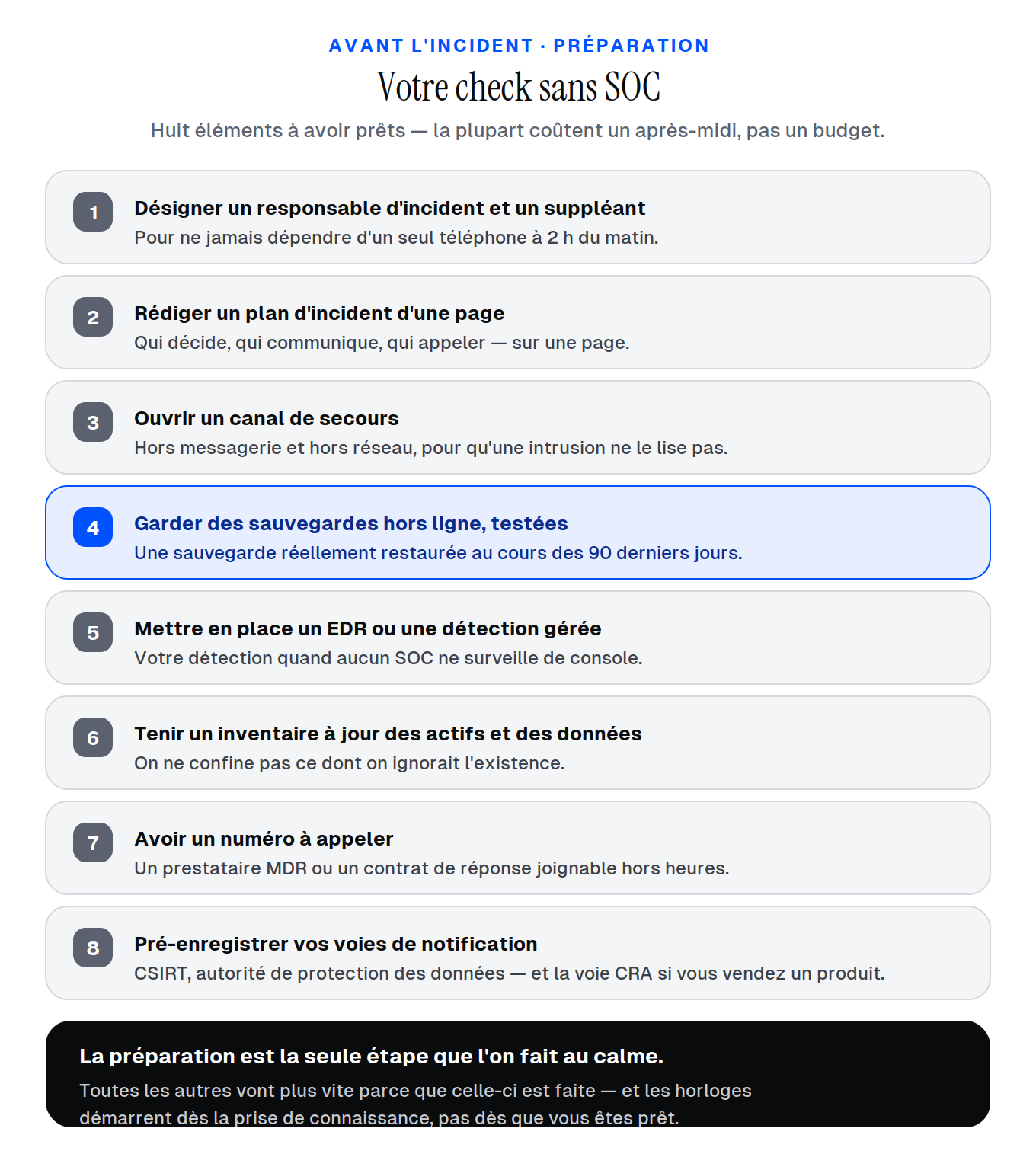 Avant l’incident : votre checklist de préparation sans SOC