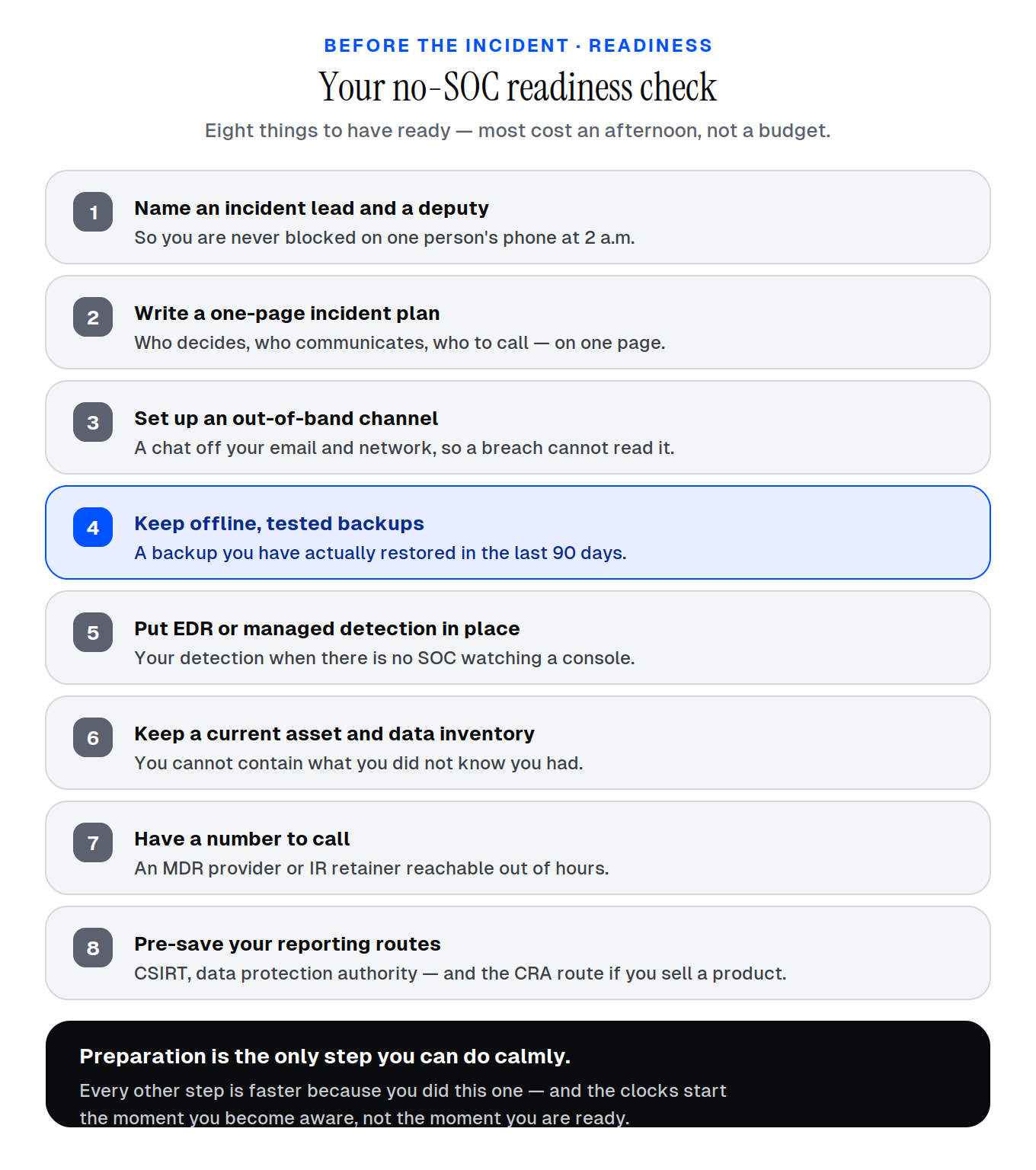 Before the incident: your no-SOC readiness checklist
